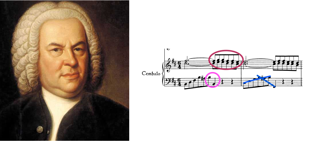 Interpretation der Obligaten Sonaten von J.S. Bach (3)